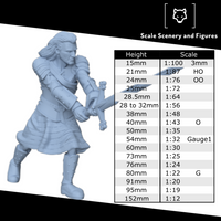 BCM040 WWII French Foreign Legion 25mm AT Gun 28mm Figure