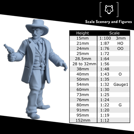 BHG005 Modern British Infantry Specialists (Full Set) Figure