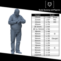 FR504 RNLI Figure Pack Figure