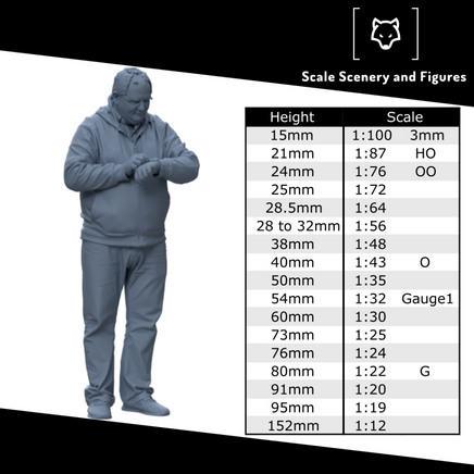 FR504 RNLI Figure Pack Figure